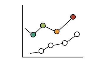 grafico gestione assets