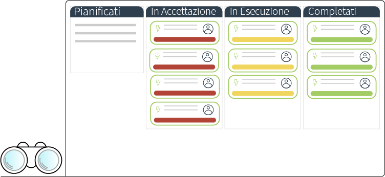 kanban software