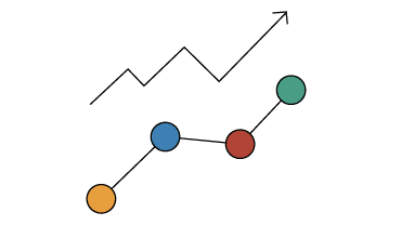 manutenzione secondo condizione