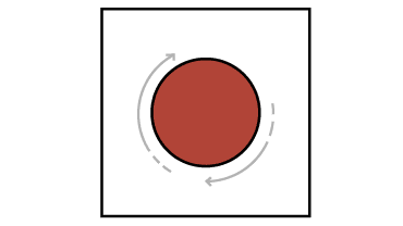 metodo kanban