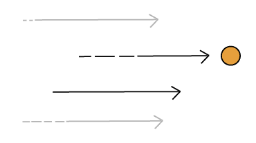 il software kanban