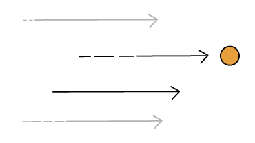 retail store software