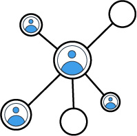 software cafm manutenzione