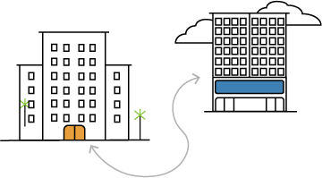 software cmms per hotel