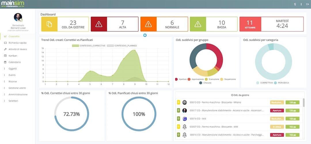 dashboard mainsim