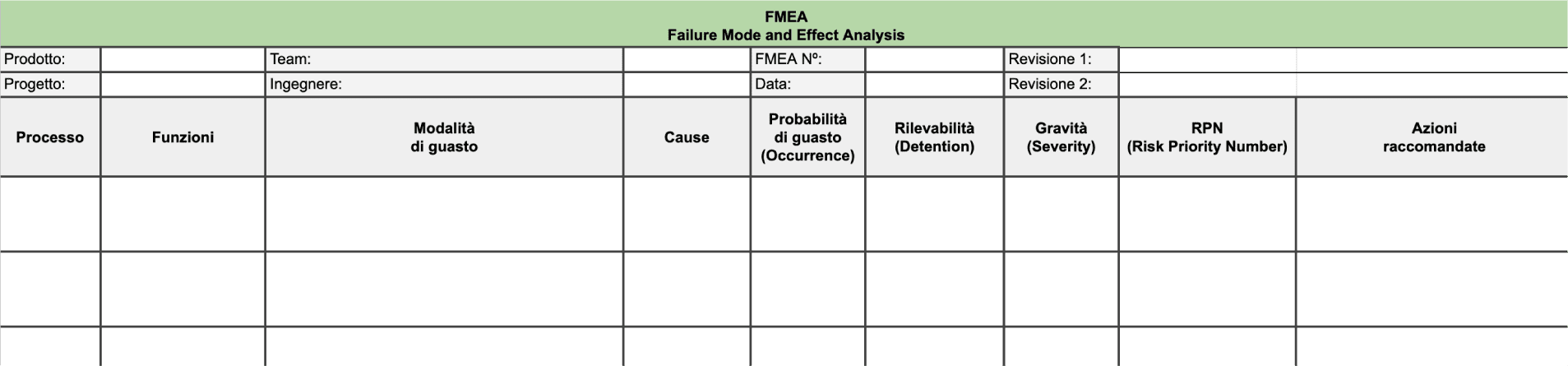 FMEA excel italiano