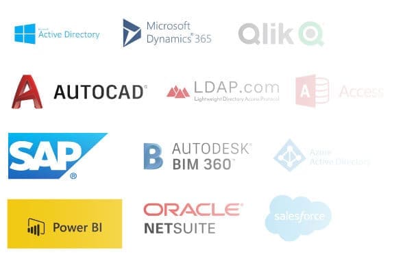 CMMS Integrations cmms integrations