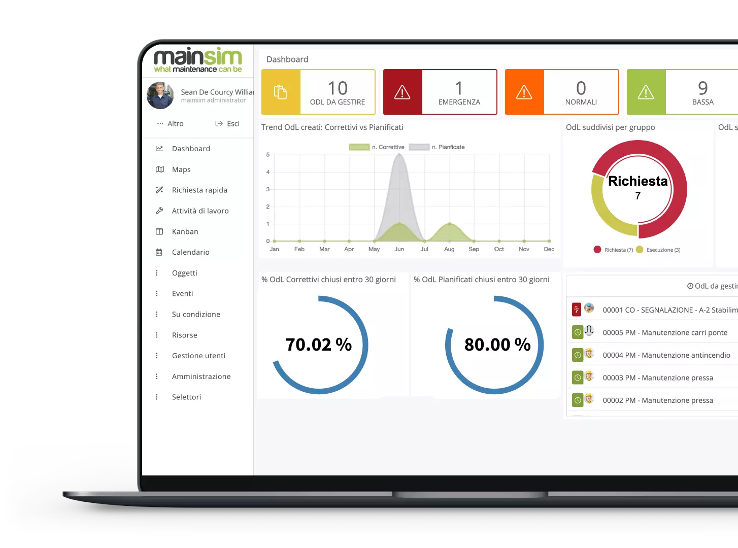 CMMS/EAM Software