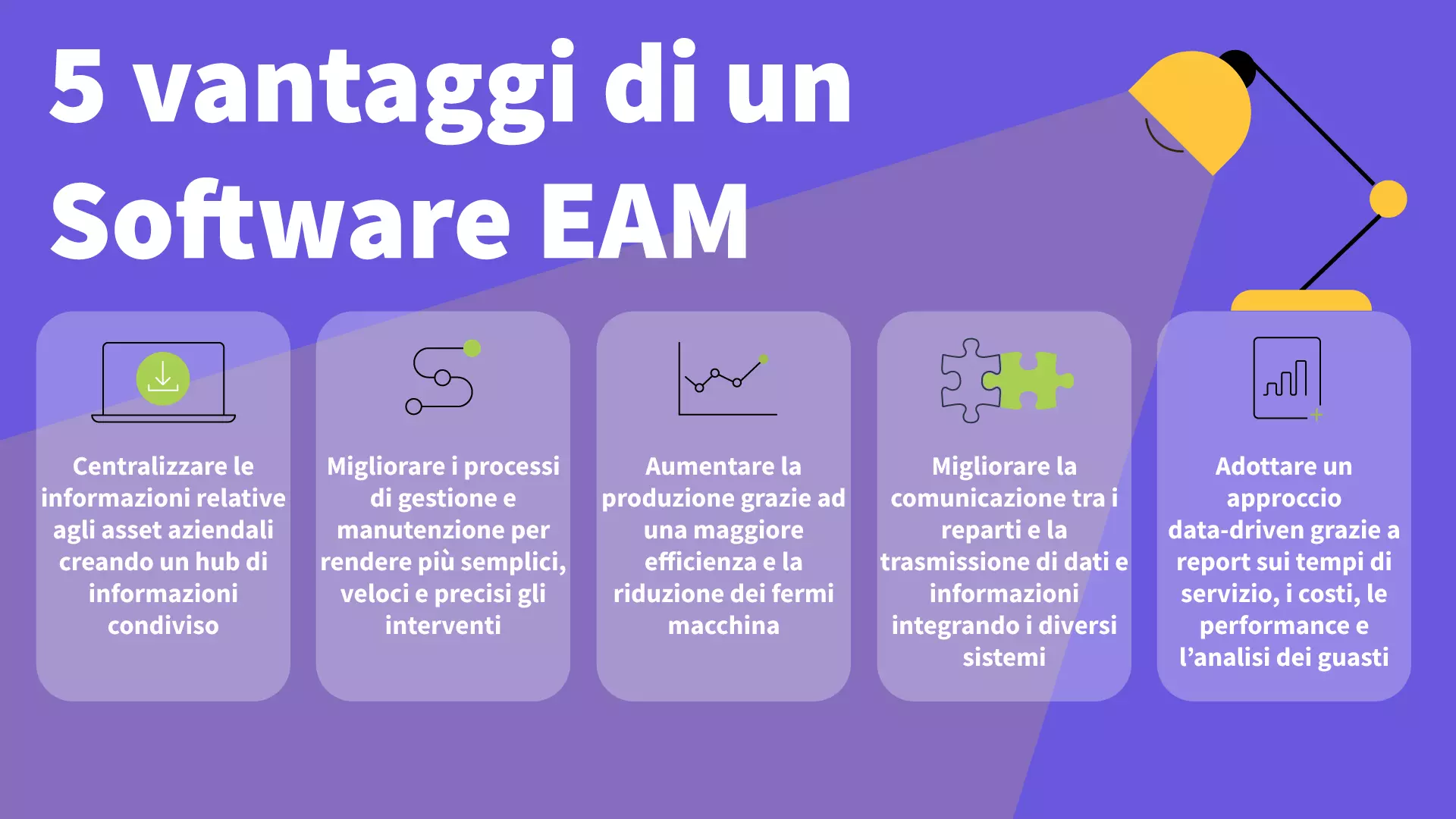 Vantaggi EAM - Enterprise Asset Management