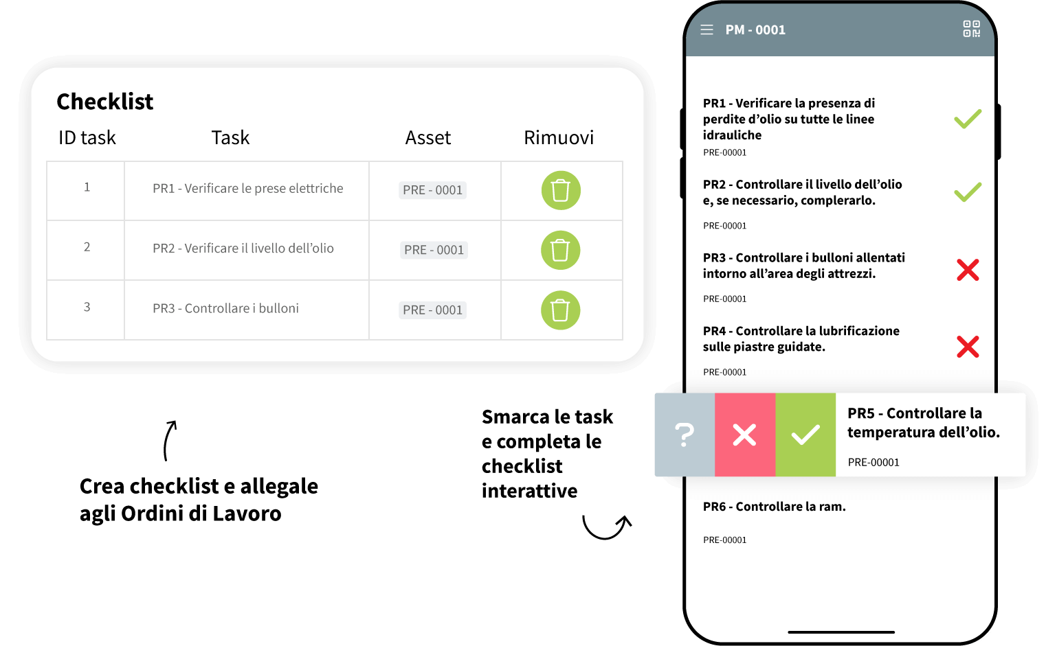 checklist di manutenzione