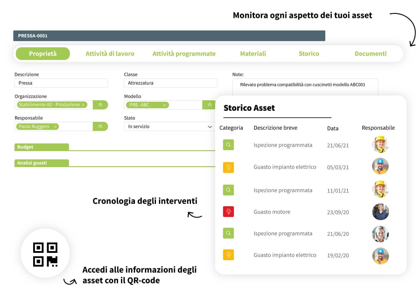 gestione degli asset