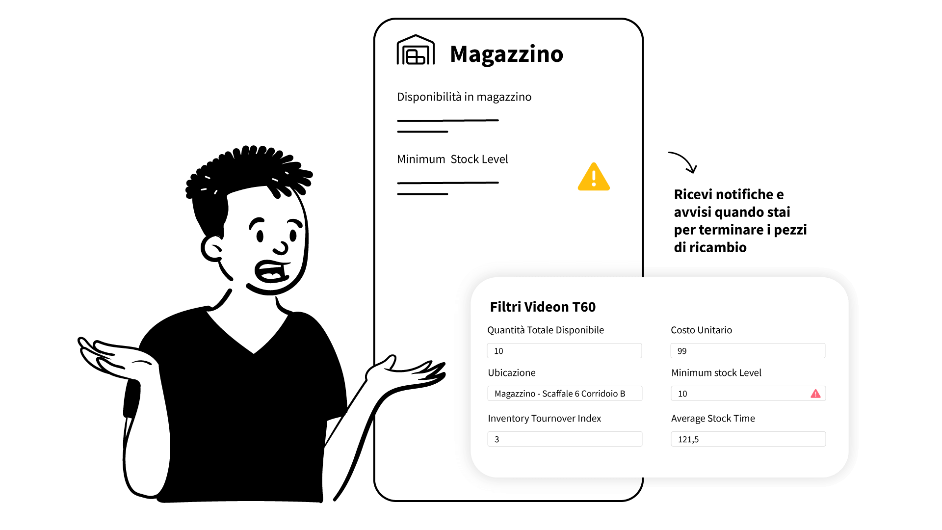 gestione ricambi gestione ricambi