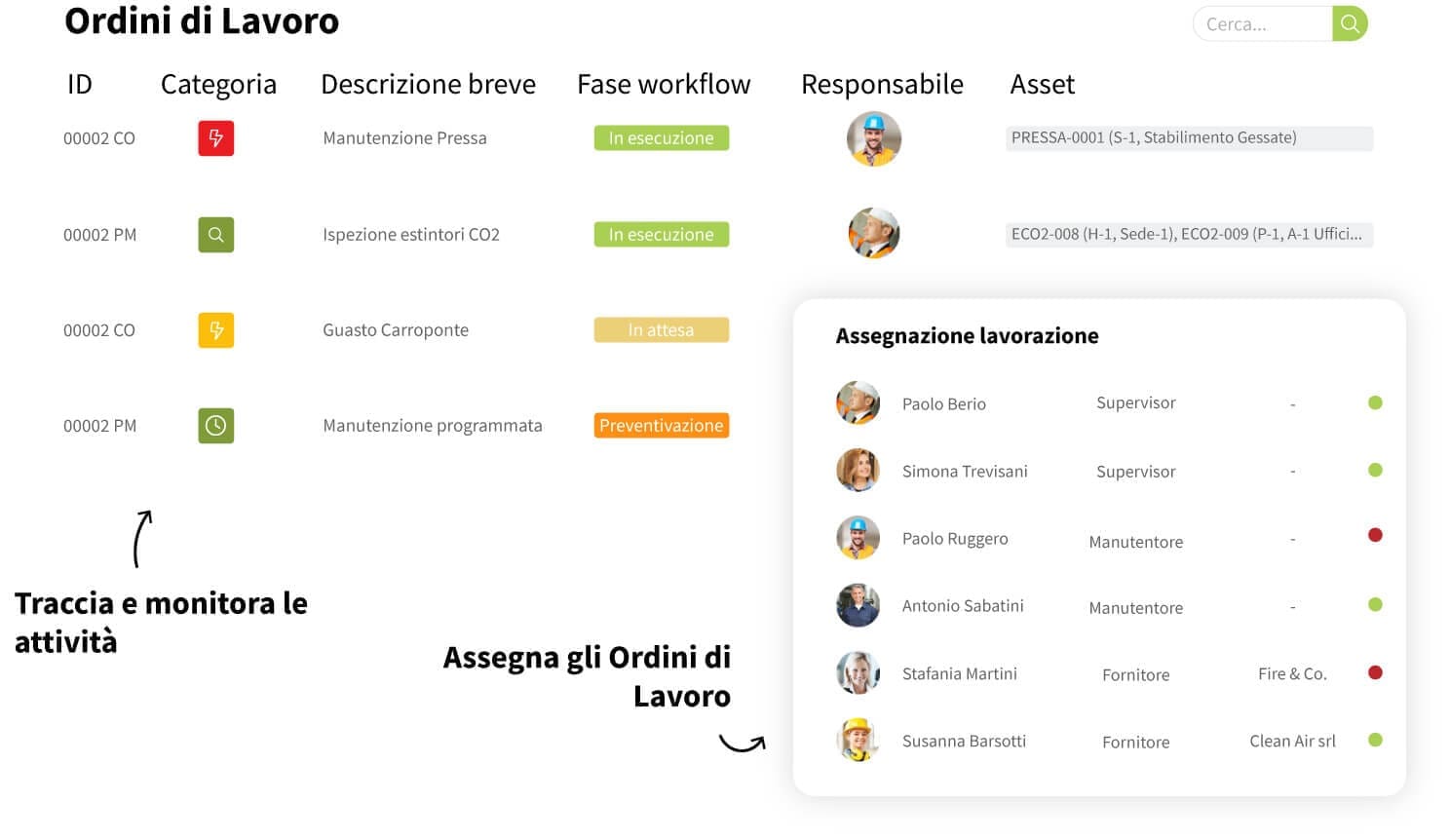 piattaforma ticketing