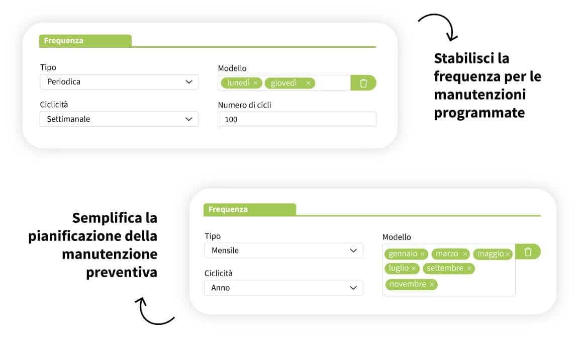 programma manutenzione