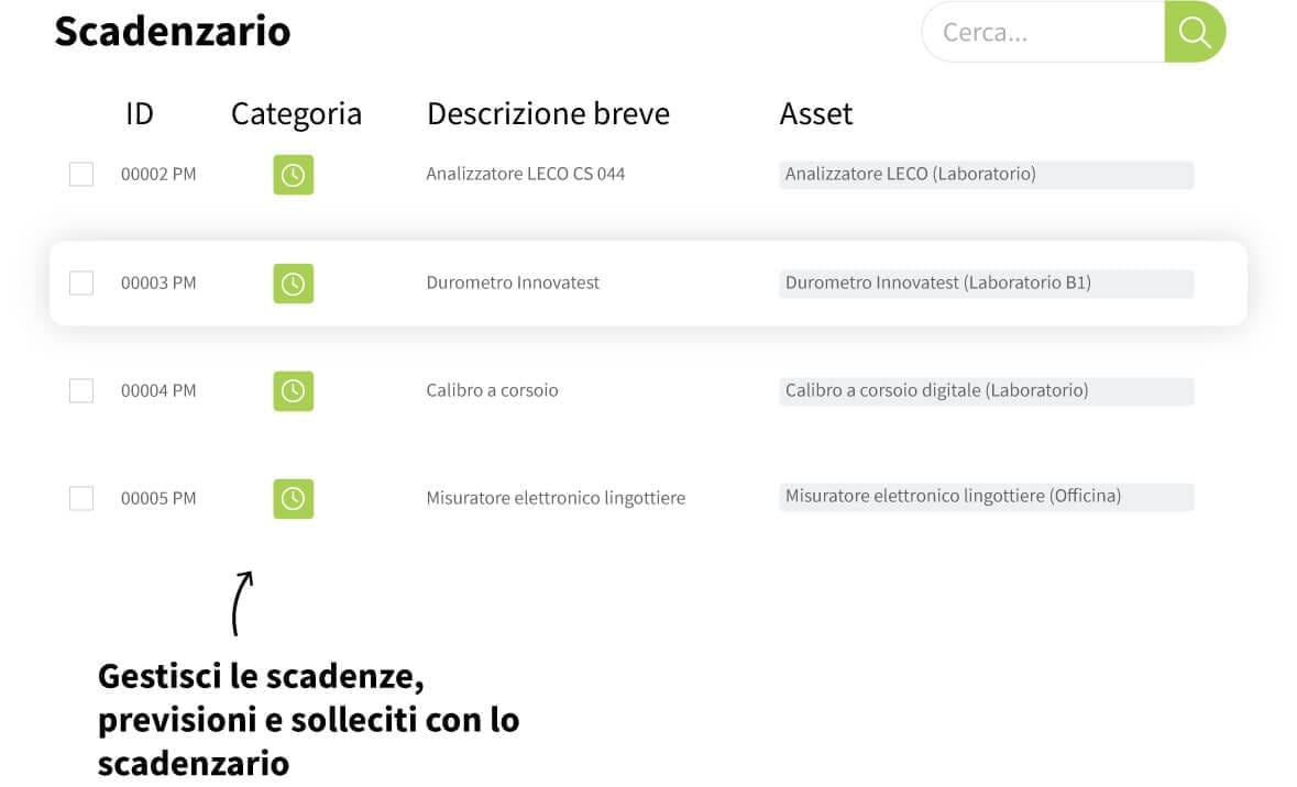 scadenzario manutenzione