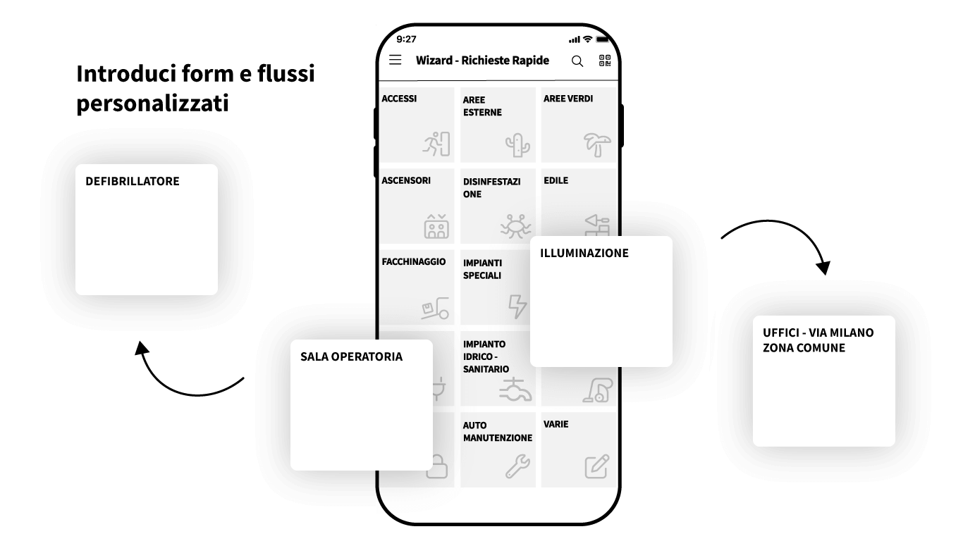 manutenzione ospedali