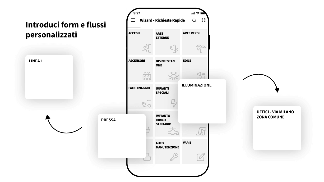 computerized maintenance management system