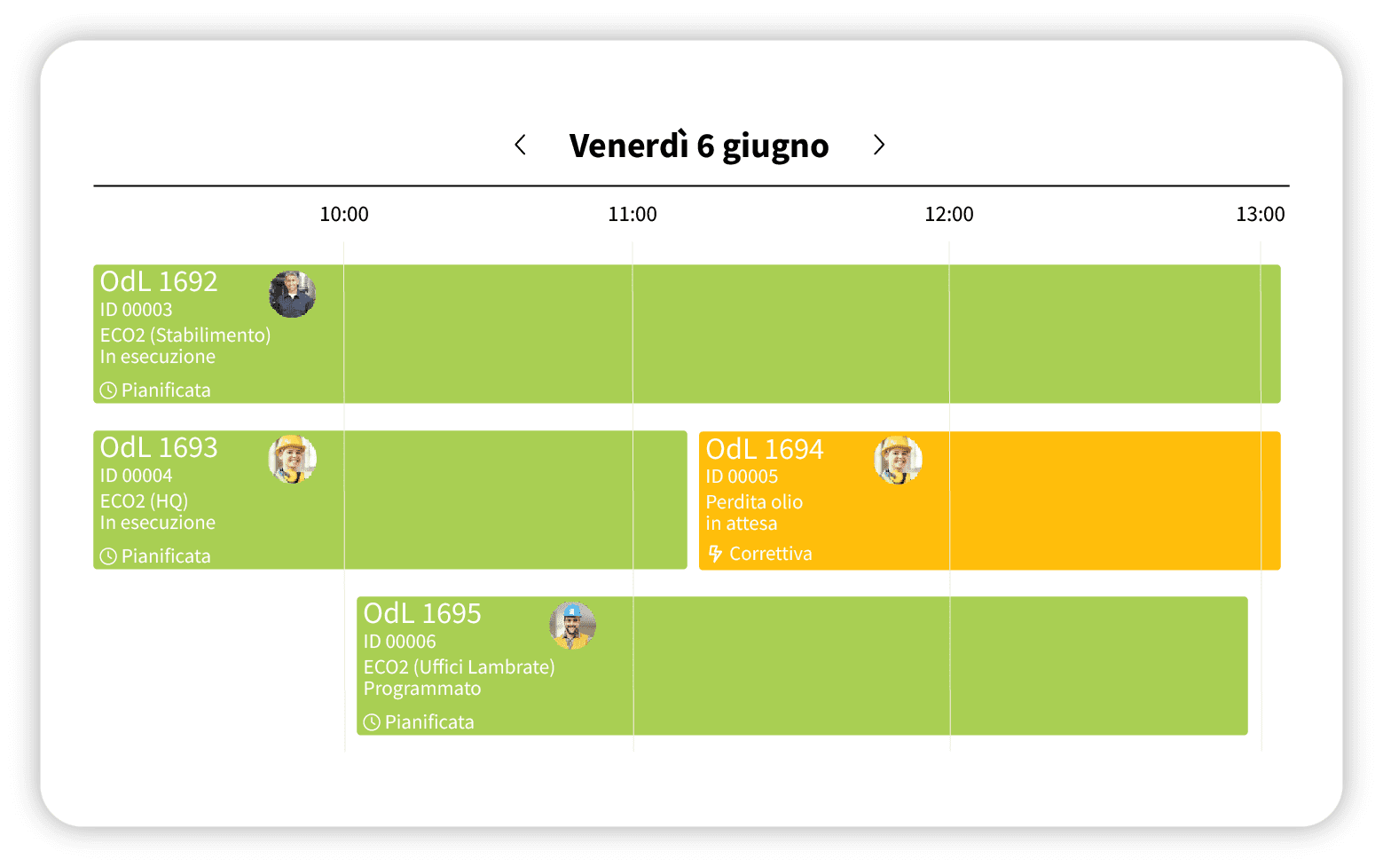 calendario per la manutenzione programmata impianti