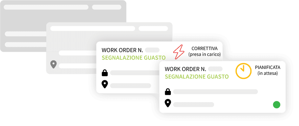 ordine di lavoro