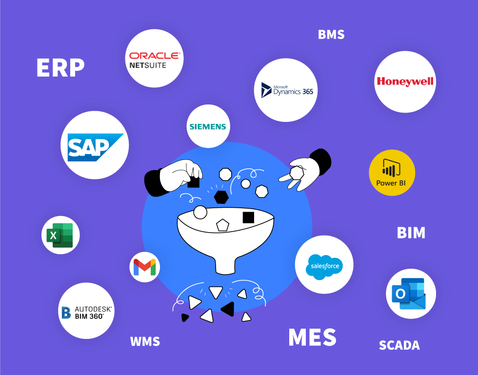 software gestione manutenzione