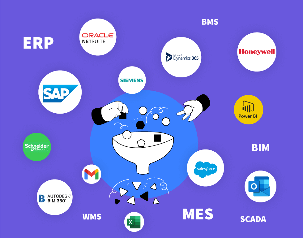 software manutenzione impianti