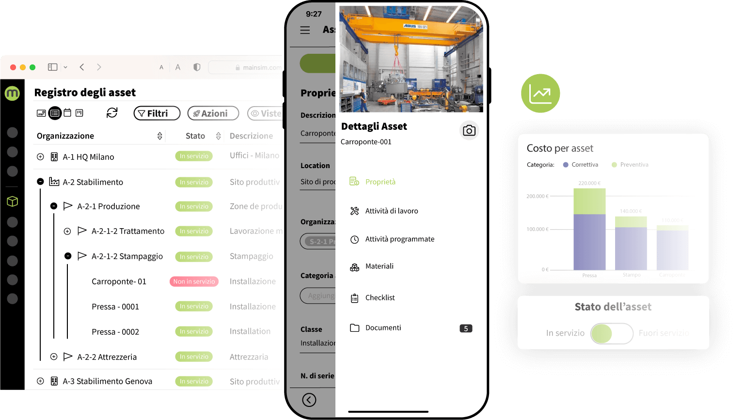 computerized maintenance management system