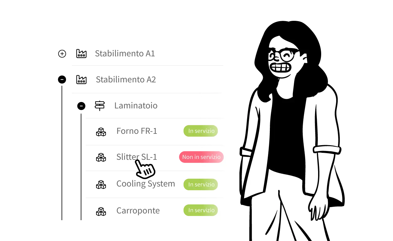 enterprise asset management