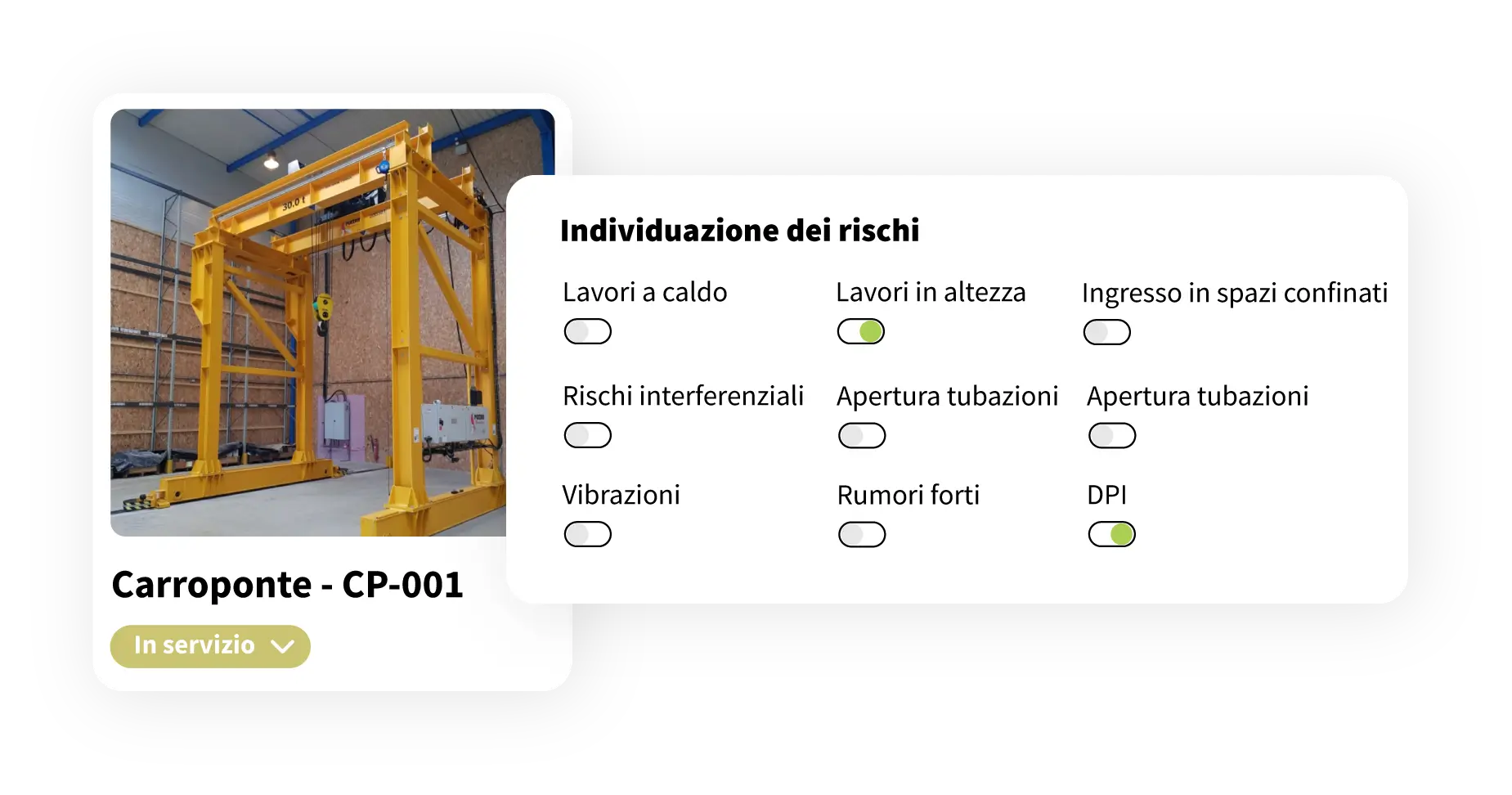 permessi di lavoro permessi di lavoro e sicurezza