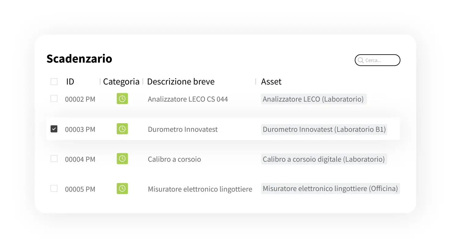 scadenzario manutenzione scadenziario manutenzione