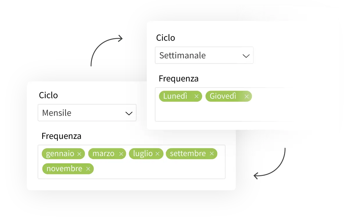 sistema cmms sistema cmms