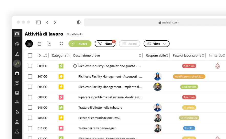ordini di lavoro