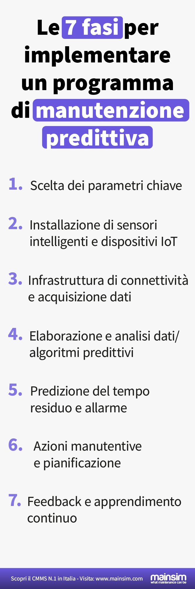 fasi manutenzione predittiva come implementare manutenzione preventiva