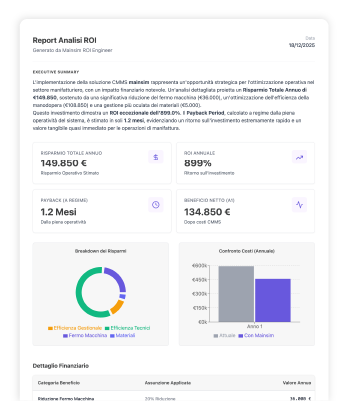 roi calculator