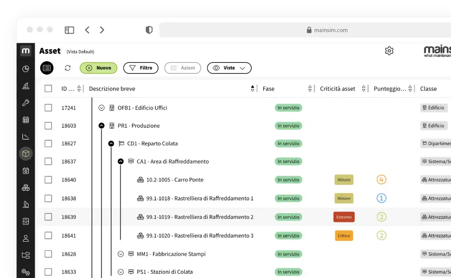 manutenzione produzione gestione manutenzione produzione