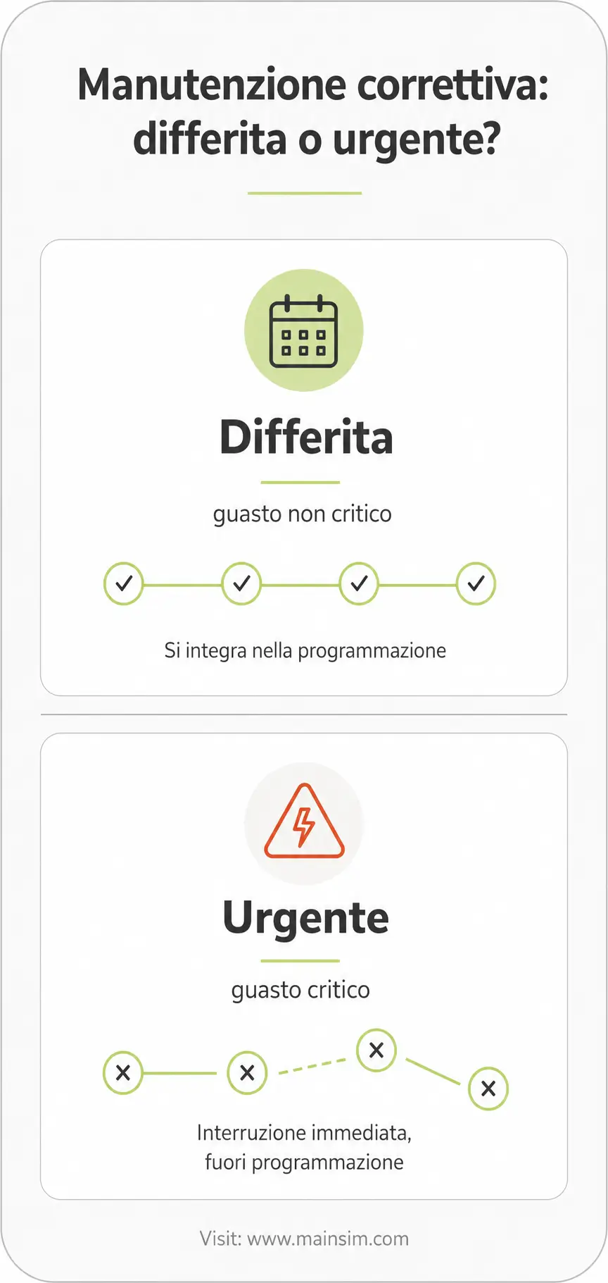 manutenzione correttiva manutenzione correttiva